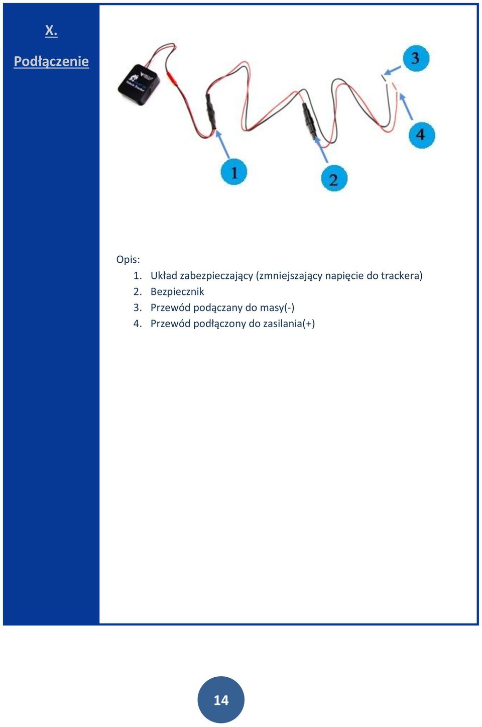 napięcie do trackera) 2. Bezpiecznik 3.