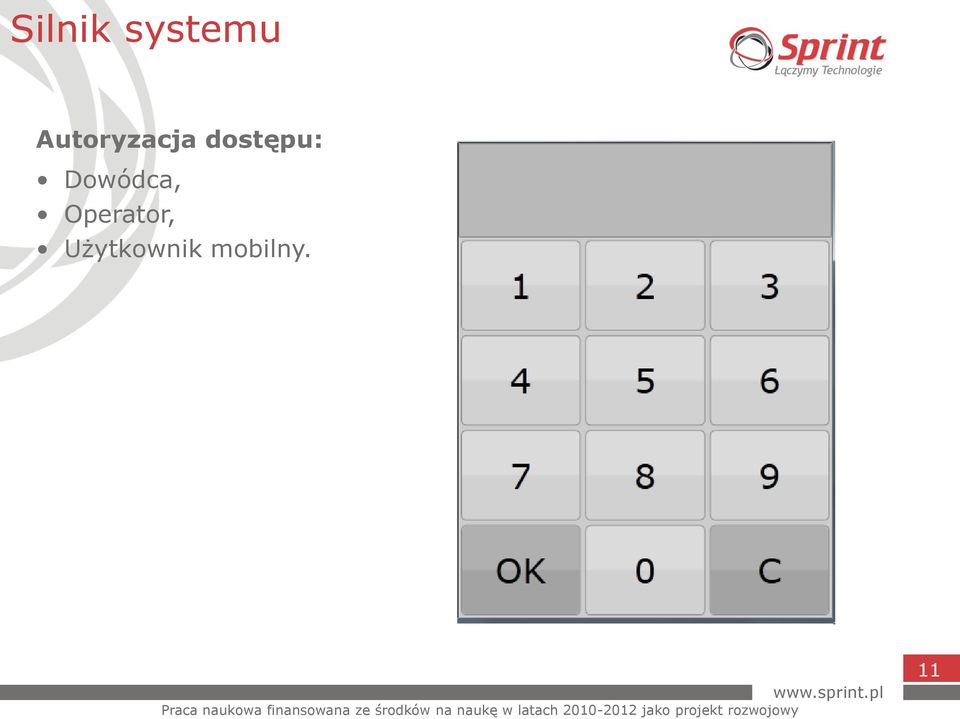 dostępu: Dowódca,