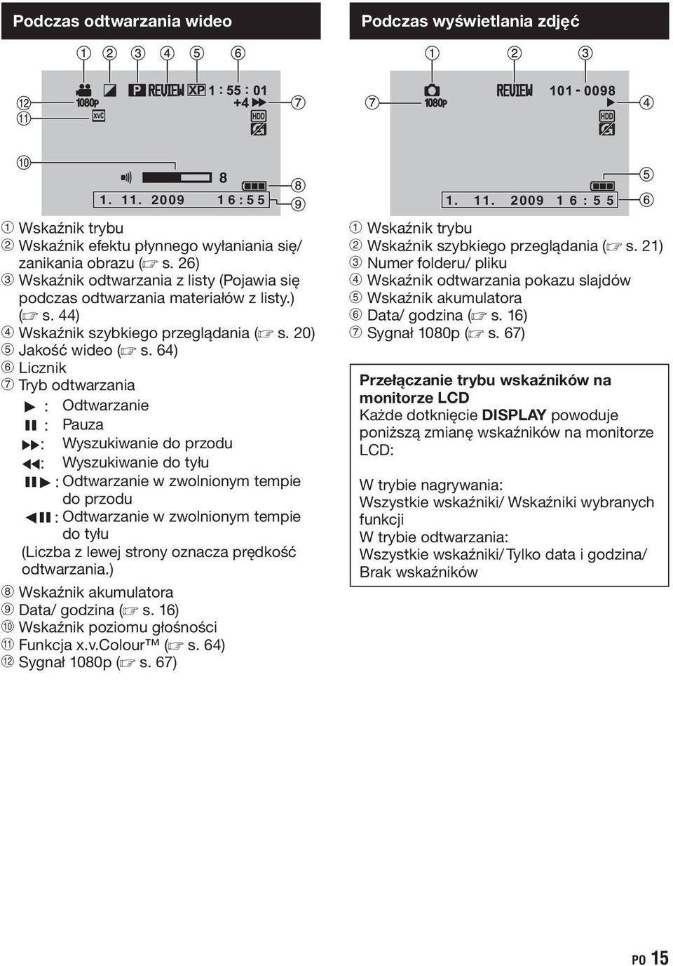 64) ( Licznik ) Tryb odtwarzania F : Odtwarzanie Q : Pauza K: Wyszukiwanie do przodu J: Wyszukiwanie do tyłu QF: Odtwarzanie w zwolnionym tempie do przodu PQ: Odtwarzanie w zwolnionym tempie do tyłu