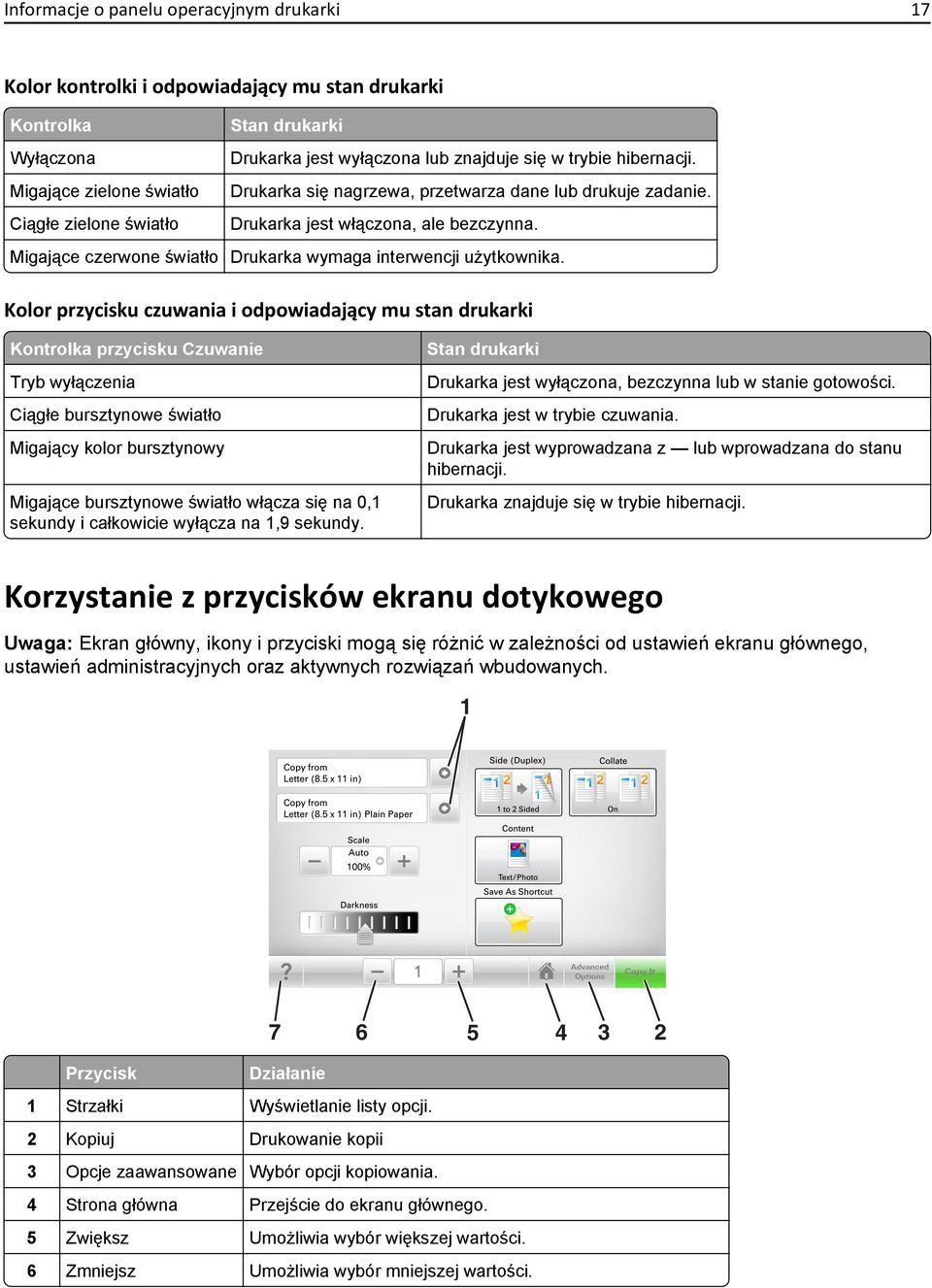 Migające czerwone światło Drukarka wymaga interwencji użytkownika.