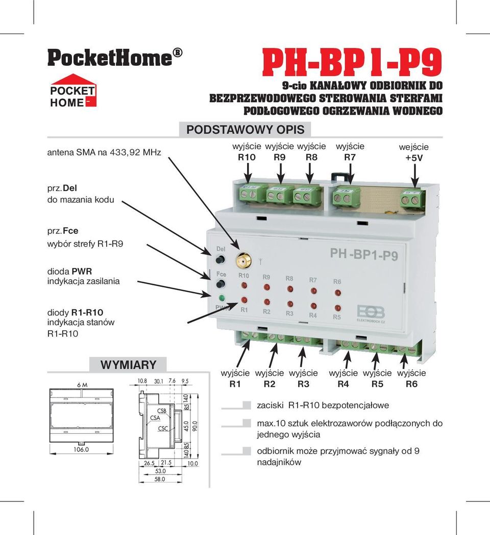 fce wybór strefy R1-R9 dioda PWR indykacja zasilania diody R1-R10 indykacja stanów R1-R10 WYMIARY R1 R2 R3 R4 R5 R6