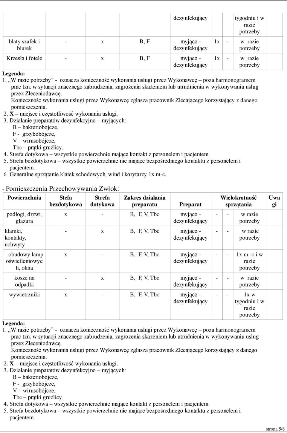 Konieczność wykonania usługi przez Wykonawcę zgłasza pracownik Zlecającego korzystający z danego pomieszczenia. 2. X miejsce i częstotliwość wykonania usługi. 3.