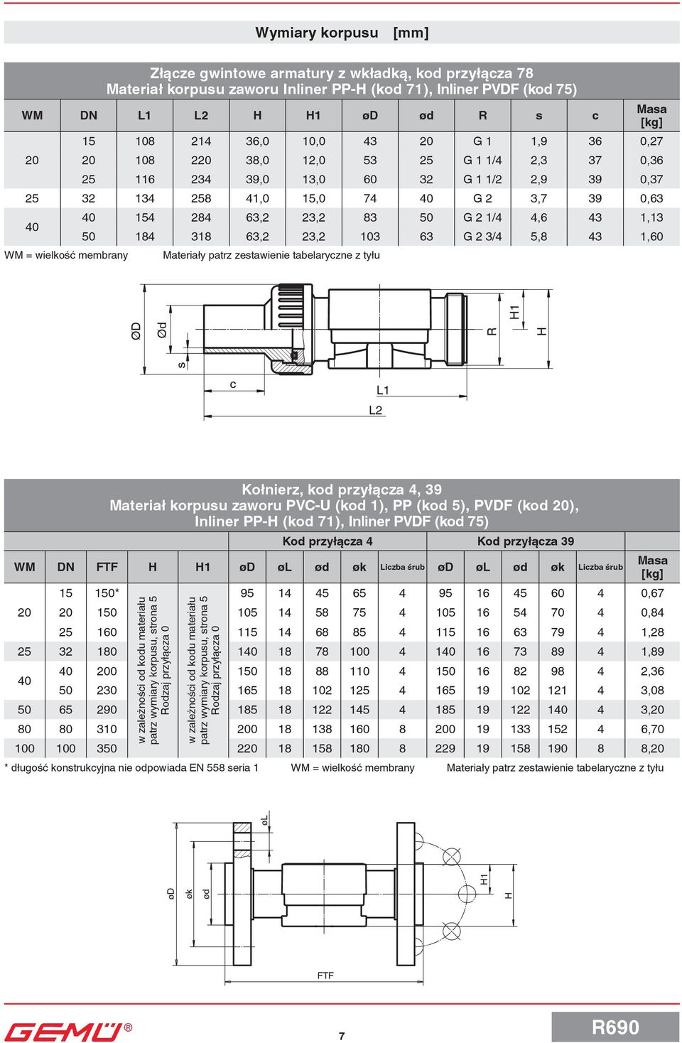63,2 23,2 103 63 G 2 3/4 5,8 43 1,60 s ØD Ød R 1 L1 L2 Kołnierz, kod przyłąza 4, 39 Materiał korpusu zaworu PVC-U (kod 1), PP (kod 5), PVDF (kod 20), Inliner PP- (kod 71), Inliner PVDF (kod 75)