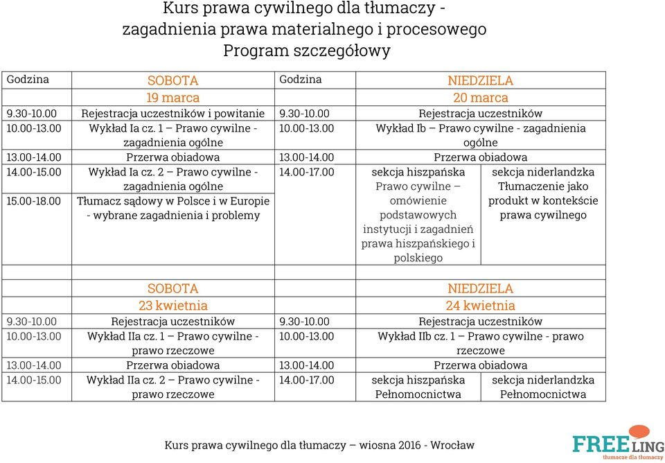 00-15.00 Wykład Ia cz. 2 Prawo cywilne - zagadnienia ogólne 14.00-17.00 sekcja hiszpańska Prawo cywilne sekcja niderlandzka Tłumaczenie jako 15.00-18.