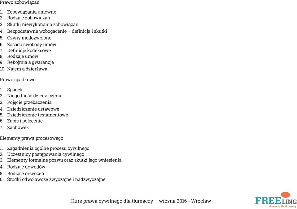 Pojęcie przebaczenia 4. Dziedziczenie ustawowe 5. Dziedziczenie testamentowe 6. Zapis i polecenie 7. Zachowek Elementy prawa procesowego 1.