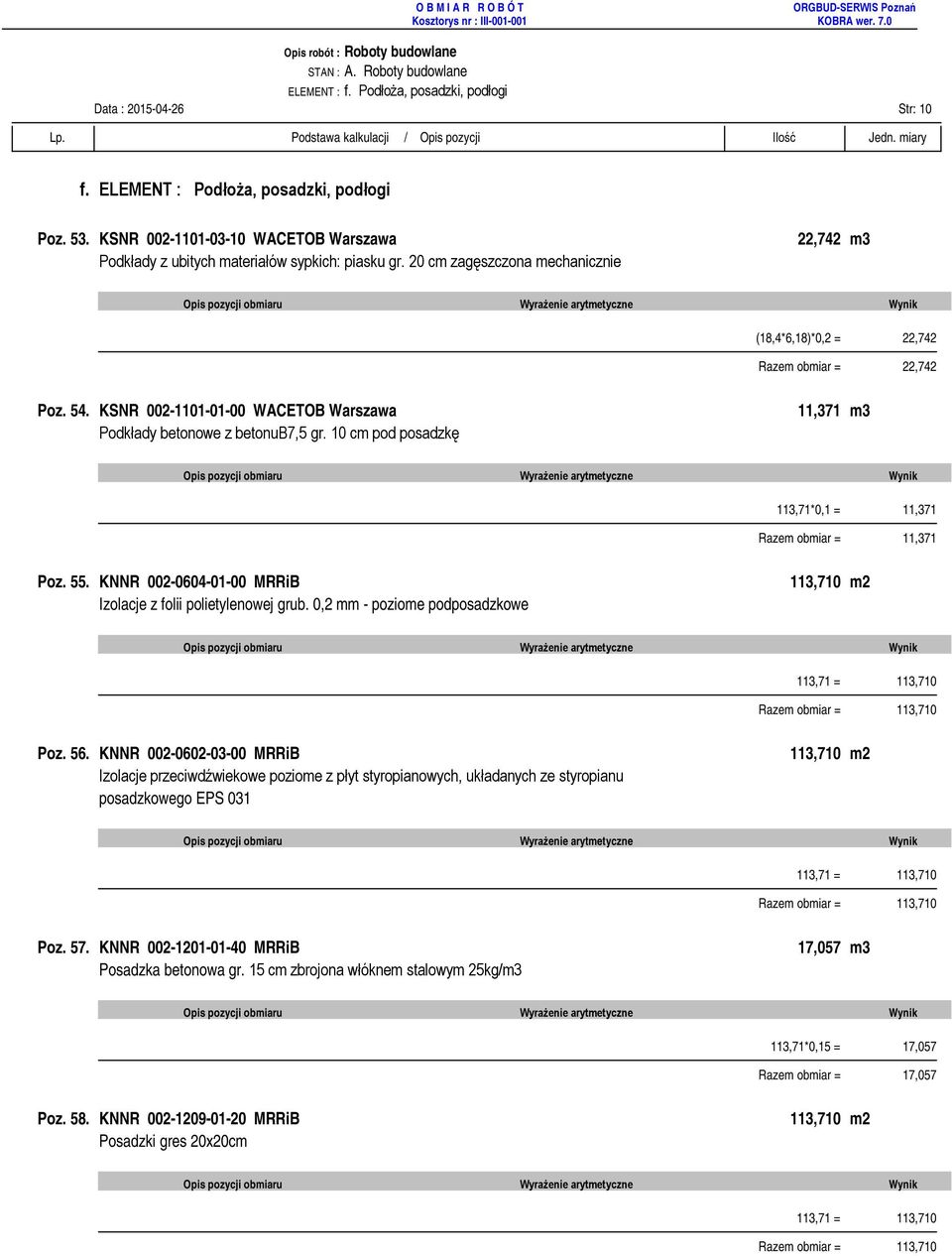 KSNR 002-1101-01-00 WACETOB Warszawa Podkłady betonowe z betonub7,5 gr. 10 cm pod posadzkę 11,371 m3 113,71*0,1 = 11,371 Razem obmiar = 11,371 Poz. 55.