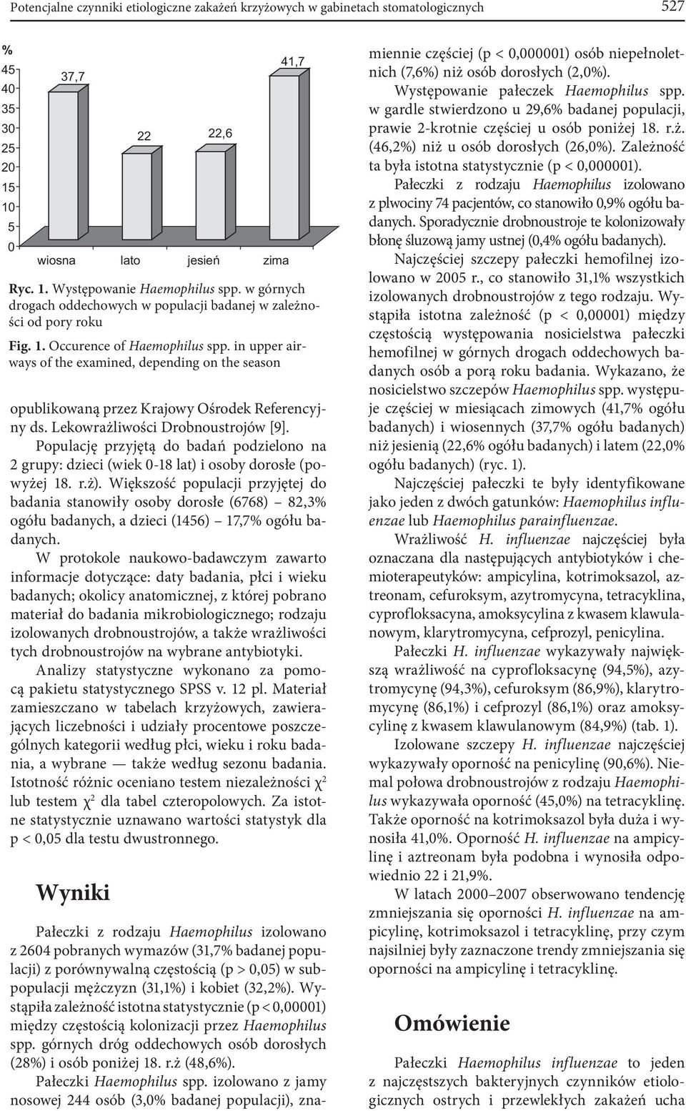 Większość populacji przyjętej do badaia staowiły osoby dorosłe (7),% ogółu badaych, a dzieci () 7,7% ogółu badaych.