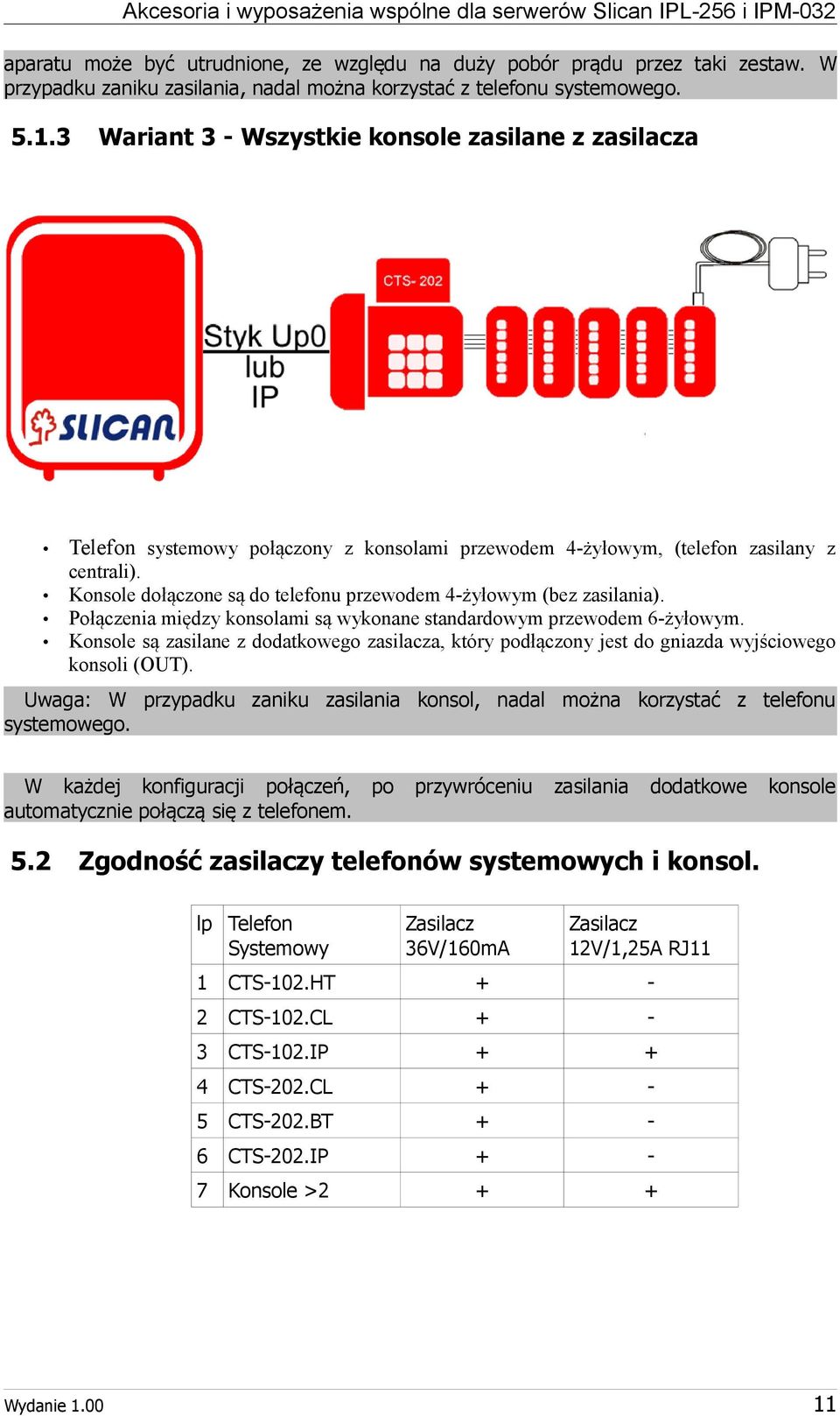 3 Wariant 3 - Wszystkie konsole zasilane z zasilacza Telefon systemowy połączony z konsolami przewodem 4-żyłowym, (telefon zasilany z centrali).