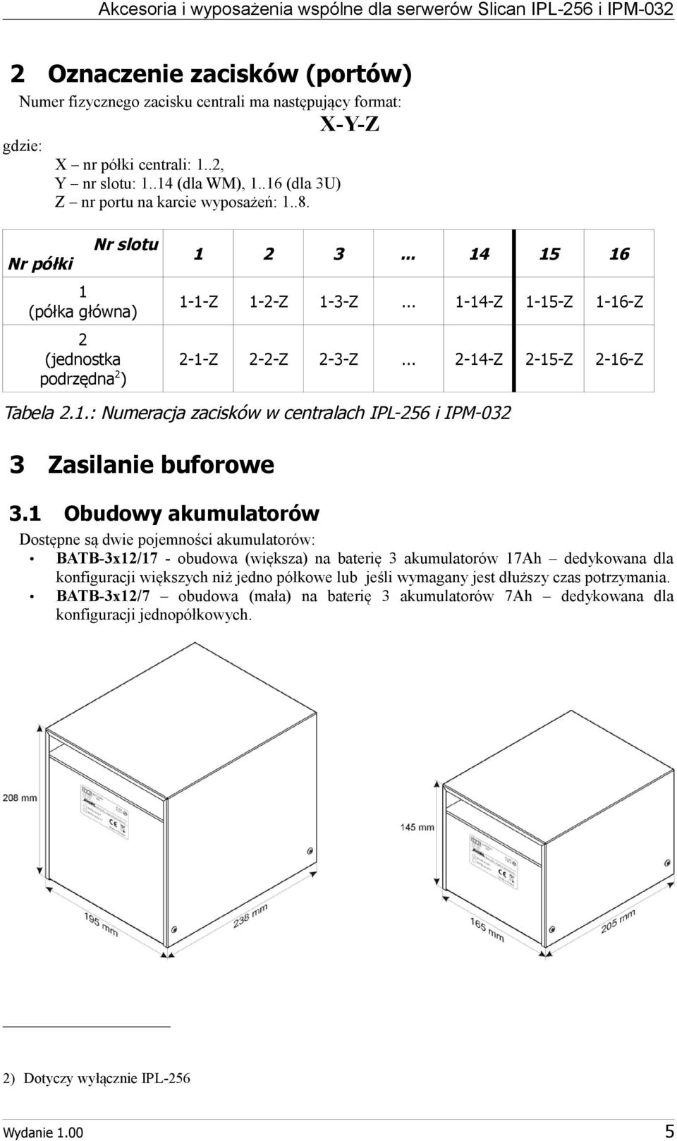 .. 1-14-Z 1-15-Z 1-16-Z 2-1-Z 2-2-Z 2-3-Z... 2-14-Z 2-15-Z 2-16-Z Tabela 2.1.: Numeracja zacisków w centralach IPL-256 i IPM-032 3 Zasilanie buforowe 3.