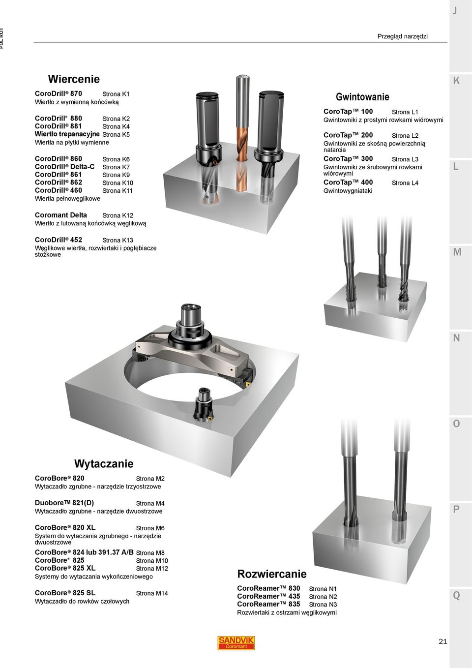 CoroDrill 452 Strona 13 Węglikowe wiertła, rozwiertaki i pogłębiacze stożkowe Gwintowanie CoroTap 100 Strona 1 Gwintowniki z prostymi rowkami wiórowymi CoroTap 200 Strona 2 Gwintowniki ze skośną