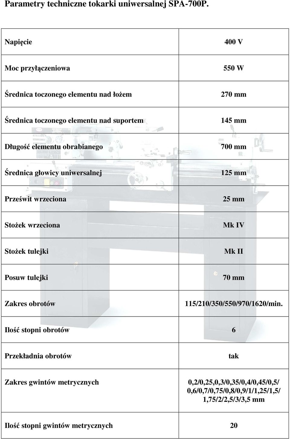 elementu obrabianego 700 mm Średnica głowicy uniwersalnej 125 mm Prześwit wrzeciona 25 mm StoŜek wrzeciona Mk IV StoŜek tulejki Mk II Posuw