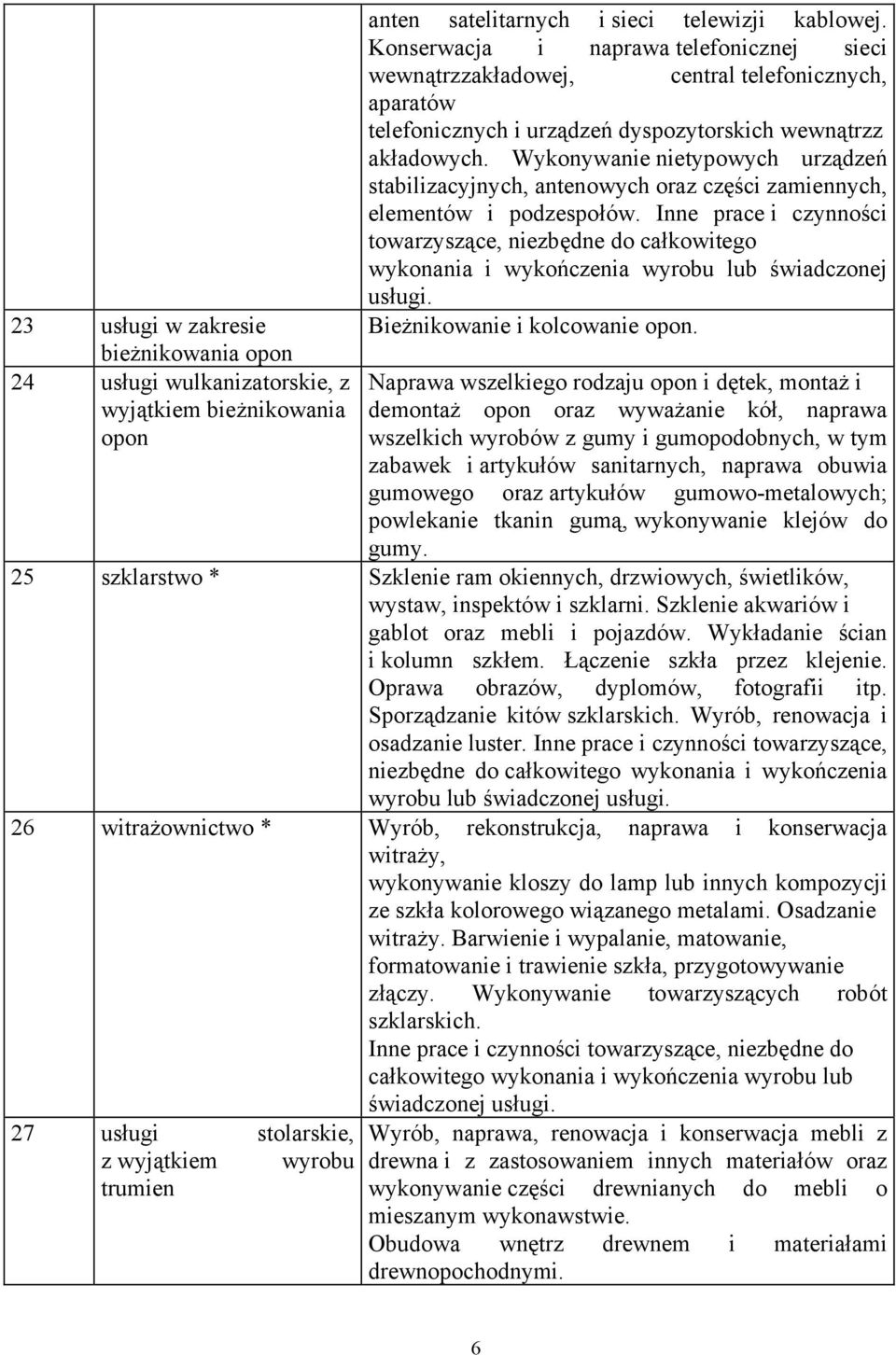Wykonywanie nietypowych urządzeń stabilizacyjnych, antenowych oraz części zamiennych, elementów i podzespołów.