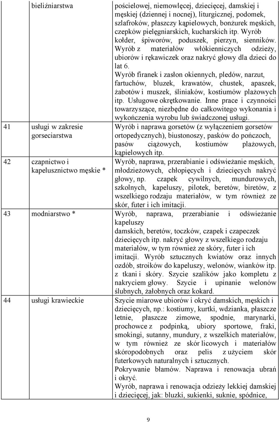 Wyrób firanek i zasłon okiennych, pledów, narzut, fartuchów, bluzek, krawatów, chustek, apaszek, żabotów i muszek, śliniaków, kostiumów plażowych itp. Usługowe okrętkowanie.