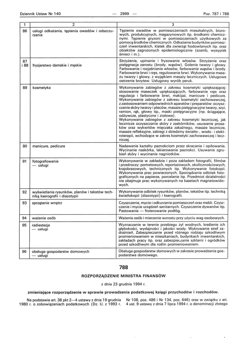 techniką kserografii i diazotypii 9 sprzątanie wnętrz 94 ważenie osób 95 radiestezja 96 obsługa gospodarstw domowych Tępienie owadów w pomieszczeniach mieszkalnych, biurowych, produkcyjnych,