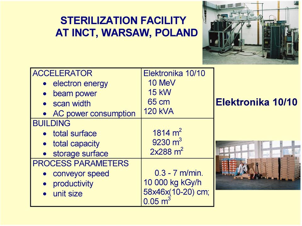 PARAMETERS conveyor speed productivity unit size Elektronika 10/10 10 MeV 15 kw 65 cm 120 kva