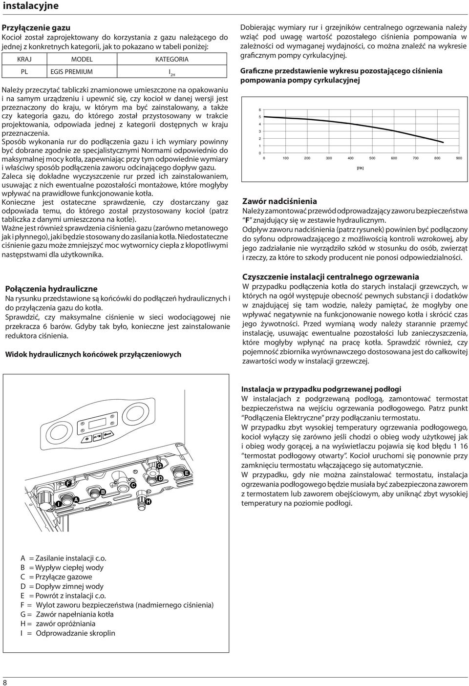 czy kategoria gazu, do którego został przystosowany w trakcie projektowania, odpowiada jednej z kategorii dostępnych w kraju przeznaczenia.