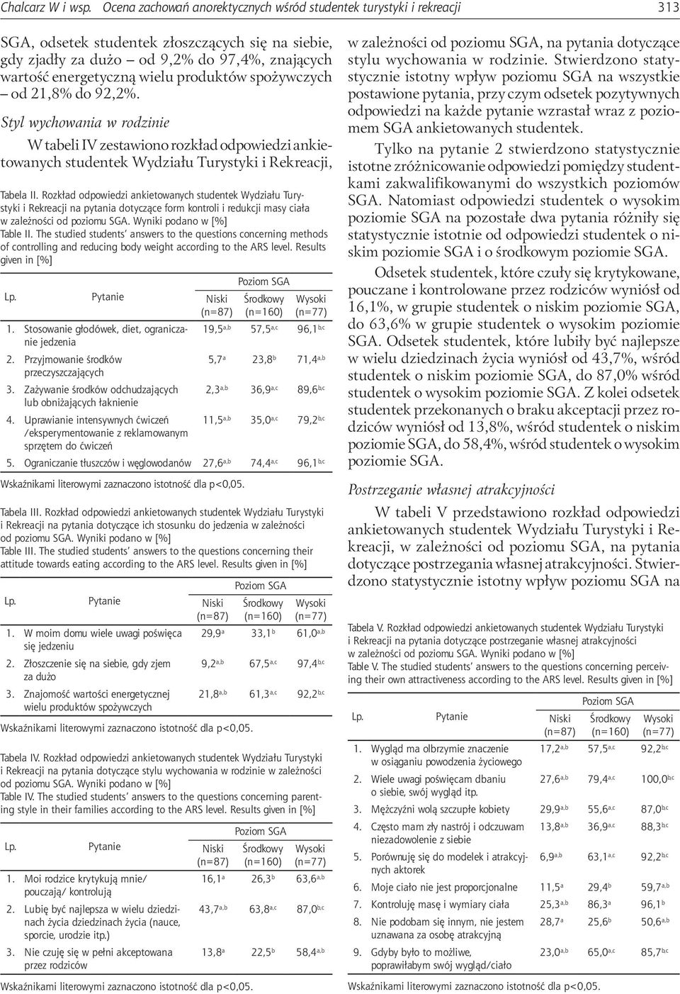 produktów spożywczych od 21,8% do 92,2%. Styl wychowania w rodzinie W tabeli IV zestawiono rozkład odpowiedzi ankietowanych studentek Wydziału Turystyki i Rekreacji, Tabela II.