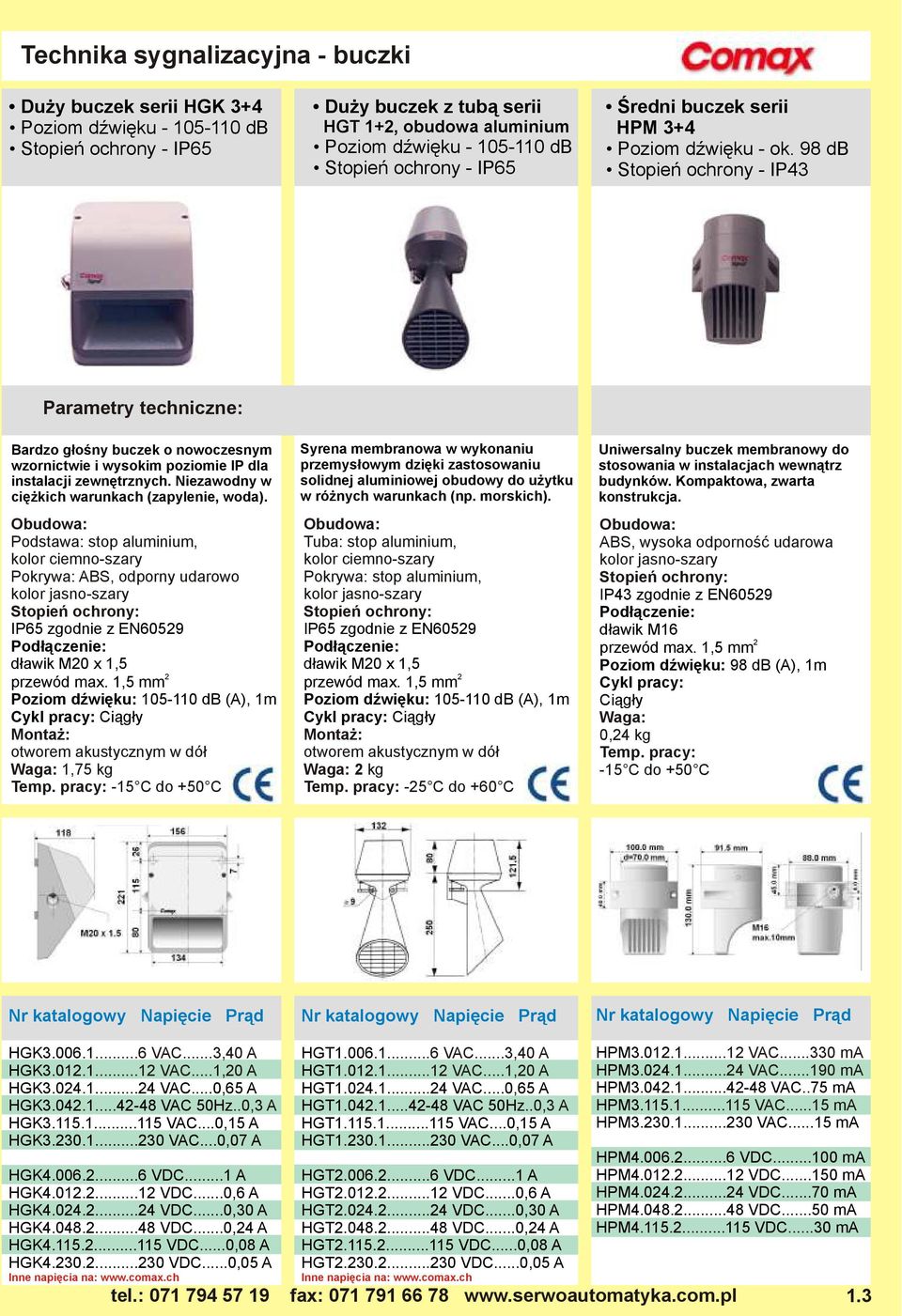 Podstawa: stop aluminium, kolor ciemno-szary Pokrywa: ABS, odporny udarowo kolor jasno-szary Stopień ochrony: IP65 zgodnie z EN6059 dławik M0 x 1,5 przewód max.