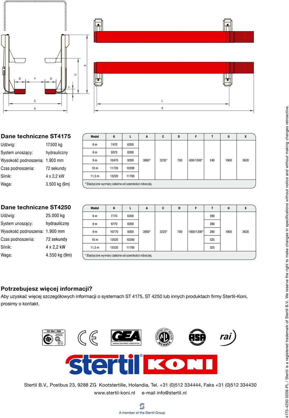 550 kg (9m) Model K L A C D F T U X 6 m 7470 6200 8 m 9370 8200 9 m 10470 9200 3865* 3235* 700 600/1200* 240 1900 3620 10 m 11720 10200 11,5 m 13220 11700 * Elastyczne wymiary zależne od szerokości