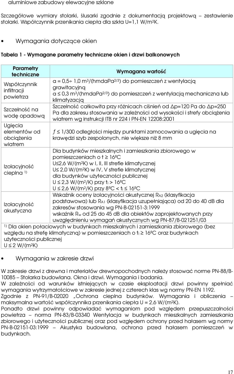 obciążenia wiatrem Izolacyjność cieplna 1) Izolacyjność akustyczna Wymagana wartość α = 0,5 1,0 m 3 /(hmdapa 2/3 ) do pomieszczeń z wentylacją grawitacyjną α 0,3 m 3 /(hmdapa 2/3 ) do pomieszczeń z