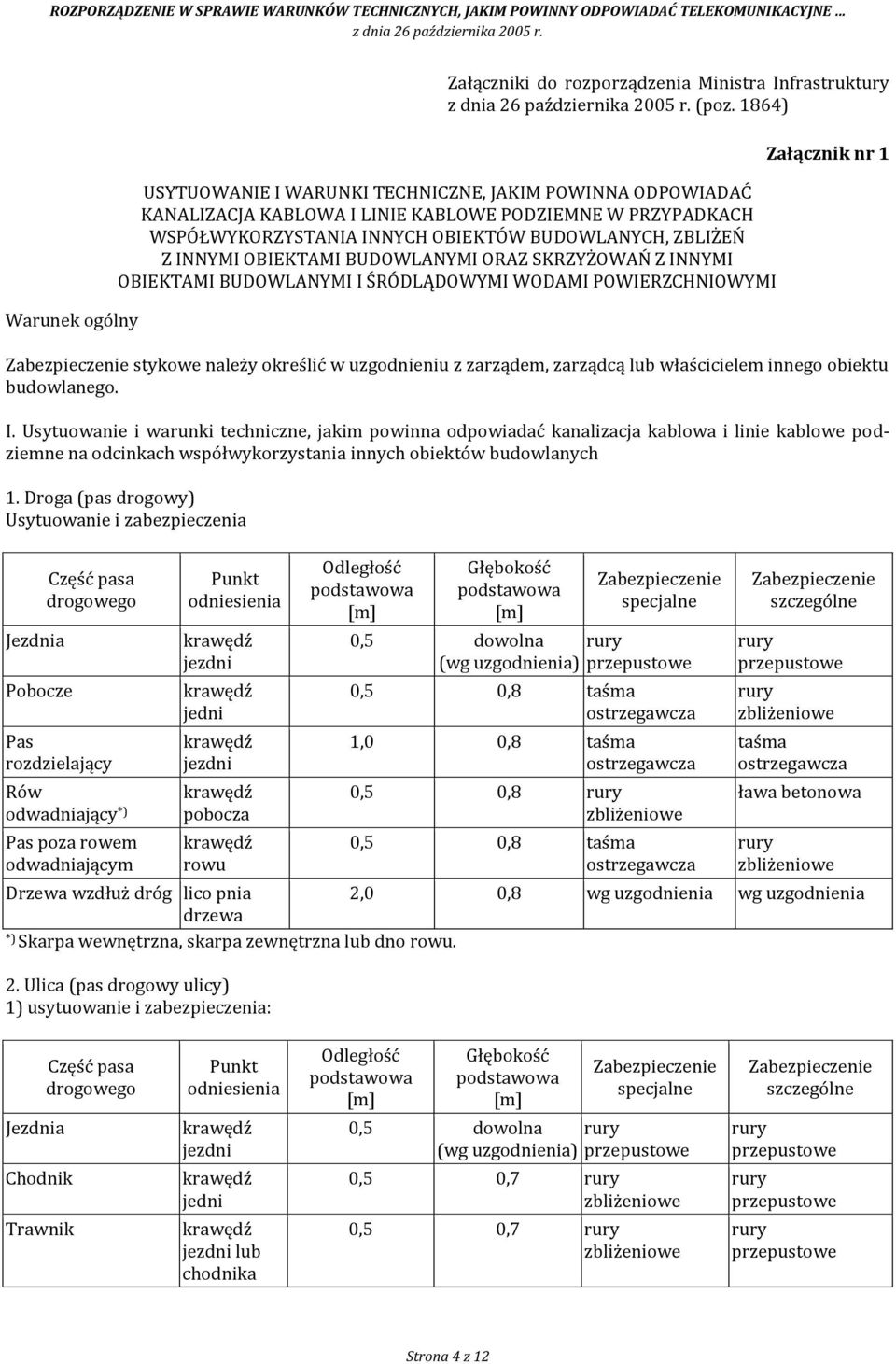 BUDOWLANYMI ORAZ SKRZYŻOWAŃ Z INNYMI OBIEKTAMI BUDOWLANYMI I ŚRÓDLĄDOWYMI WODAMI POWIERZCHNIOWYMI Załącznik nr 1 Zabezpieczenie stykowe należy określić w uzgodnieniu z zarządem, zarządcą lub