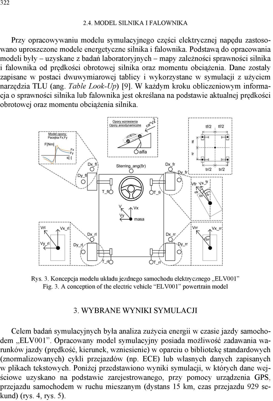 Dane zostały zapisane w postaci dwuwymiarowej tablicy i wykorzystane w symulacji z użyciem narzędzia TLU (ang. Table Look-Up) [9].