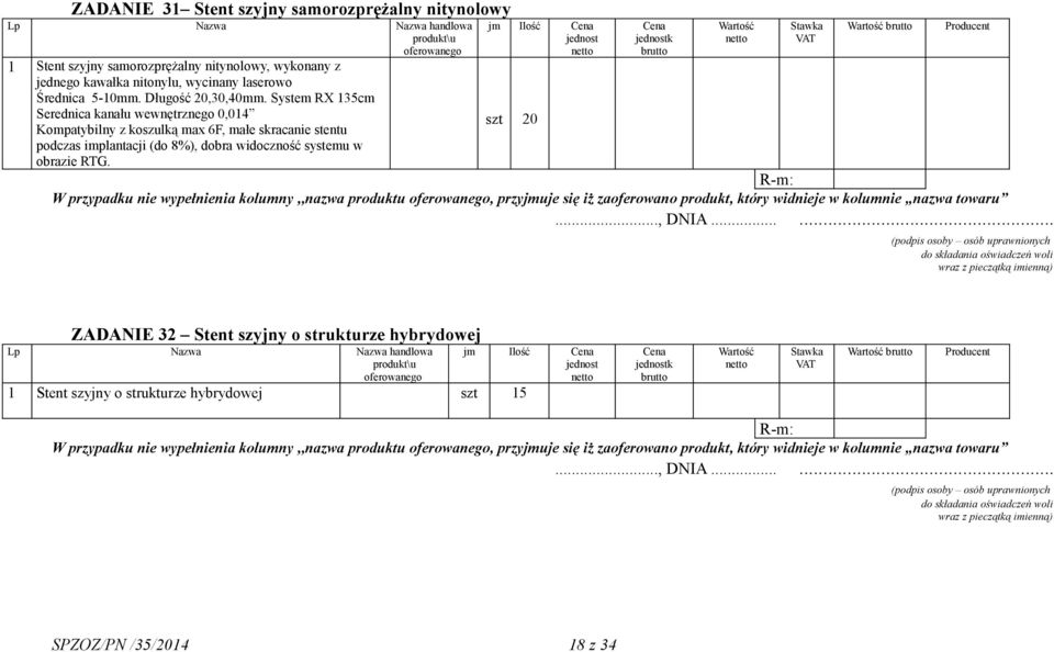 System RX 135cm Serednica kanału wewnętrznego 0,014 Kompatybilny z koszulką max 6F, małe skracanie stentu podczas