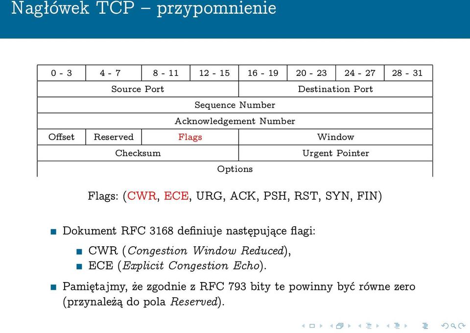 ACK, PSH, RST, SYN, FIN) Dokument RFC 3168 definiuje następujące flagi: CWR (Congestion Window Reduced), ECE