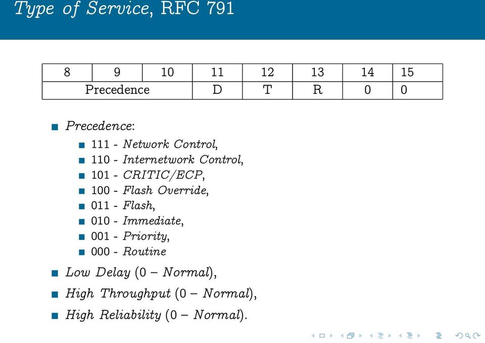CRITIC/ECP, 100 - Flash Override, 011 - Flash, 010 - Immediate, 001 -