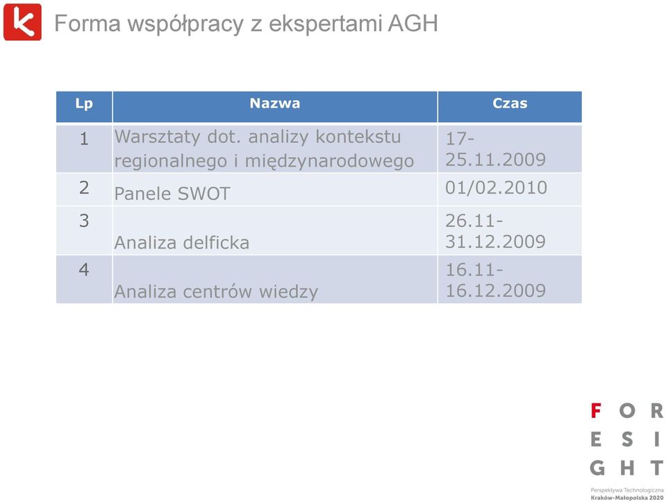 analizy kontekstu regionalnego i międzynarodowego 17-25.