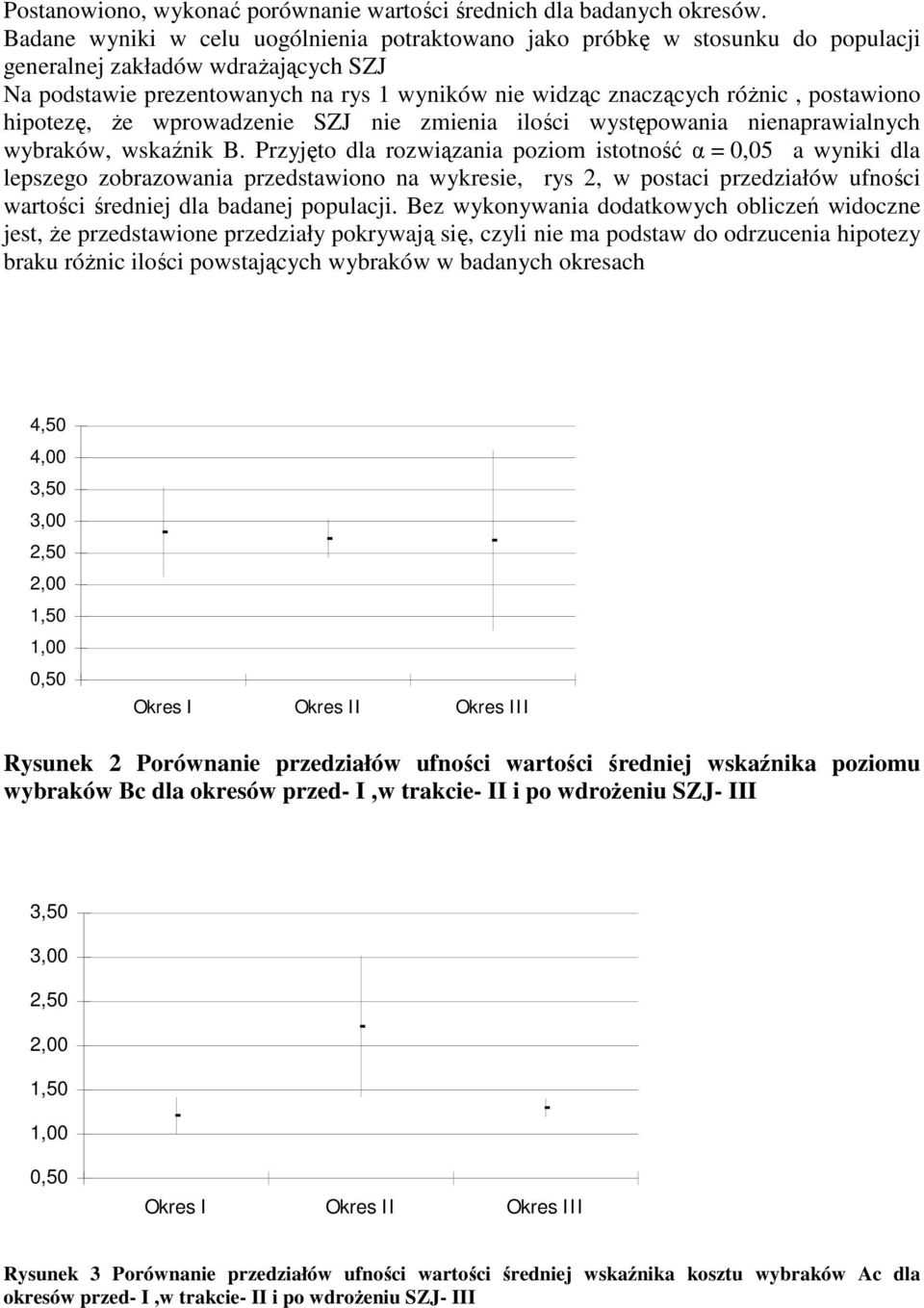 postawiono hipotezę, że wprowadzenie SZJ nie zmienia ilości występowania nienaprawialnych wybraków, wskaźnik B.