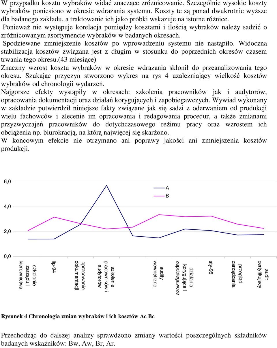 Ponieważ nie występuje korelacja pomiędzy kosztami i ilością wybraków należy sadzić o zróżnicowanym asortymencie wybraków w badanych okresach.