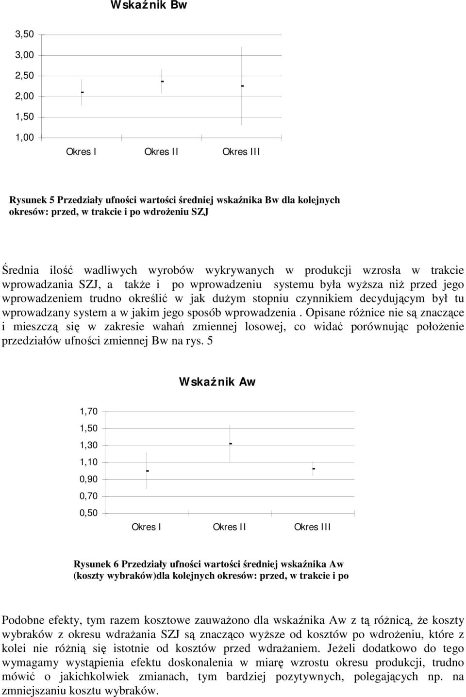 wprowadzany system a w jakim jego sposób wprowadzenia.