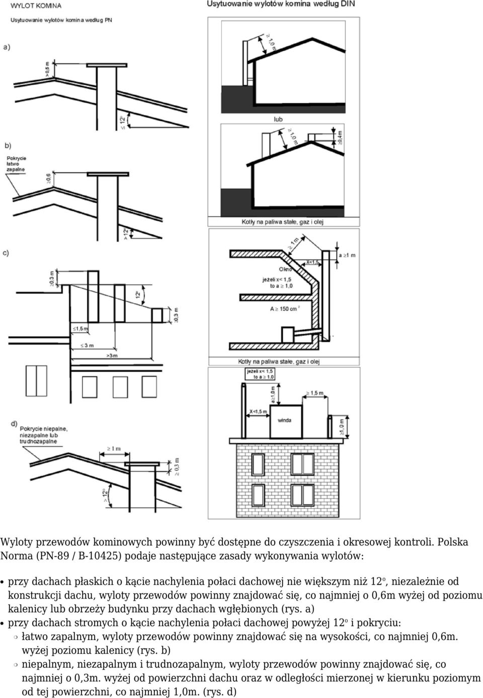 przewodów powinny znajdować się, co najmniej o 0,6m wyżej od poziomu kalenicy lub obrzeży budynku przy dachach wgłębionych (rys.