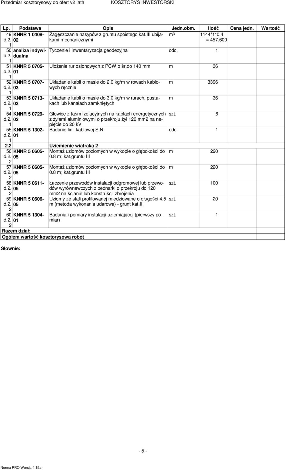 0 kg/m w rurach, pustakach lub kanałach zamkniętych m 96 m 6 z żyłami aluminiowymi o przekroju żył 0 mm na napięcie do 0 kv Badanie linii kablowej S.N. odc.
