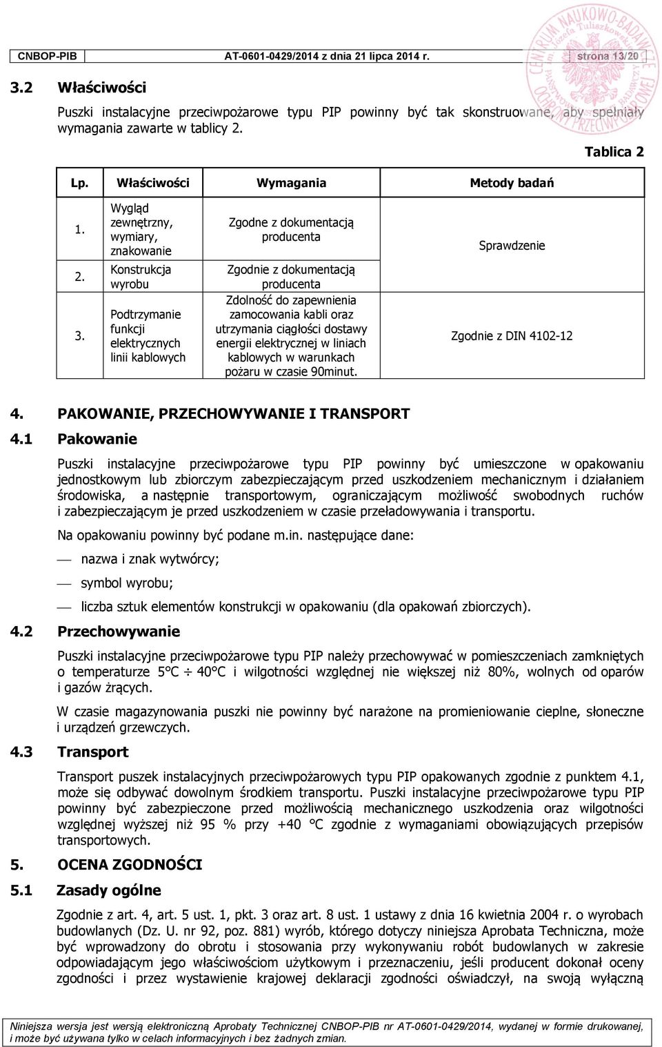 Wygląd zewnętrzny, wymiary, znakowanie Zgodne z dokumentacją producenta Sprawdzenie 2. 3.