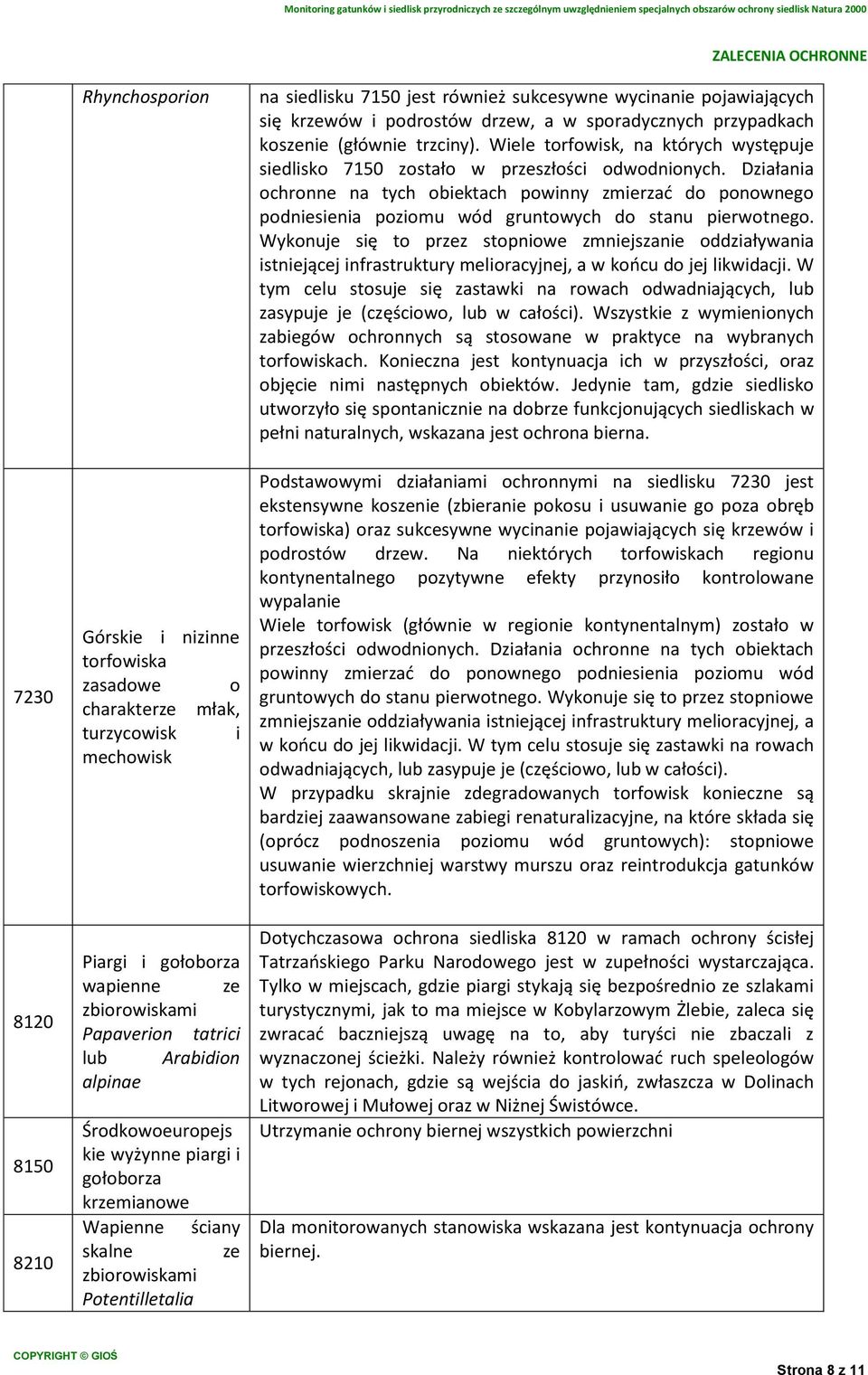 krzewów i podrostów drzew, a w sporadycznych przypadkach koszenie (głównie trzciny). Wiele torfowisk, na których występuje siedlisko 7150 zostało w przeszłości odwodnionych.