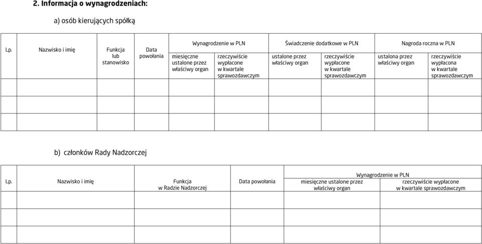w PLN rzeczywiście wypłacone w kwartale sprawozdawczym ustalone przez rzeczywiście wypłacone w kwartale sprawozdawczym ustalona przez