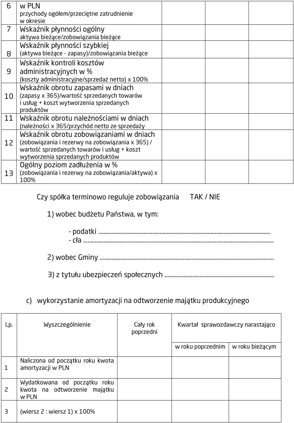 wytworzenia sprzedanych produktów 11 Wskaźnik obrotu należnościami w dniach (należności x 365/przychód netto ze sprzedaży 12 13 Wskaźnik obrotu zobowiązaniami w dniach (zobowiązania i rezerwy na
