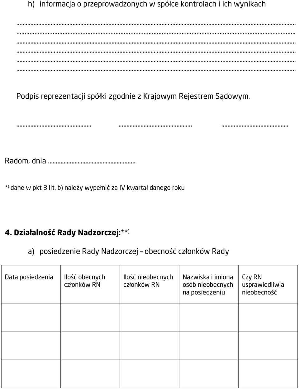 b) należy wypełnić za IV kwartał danego roku 4.