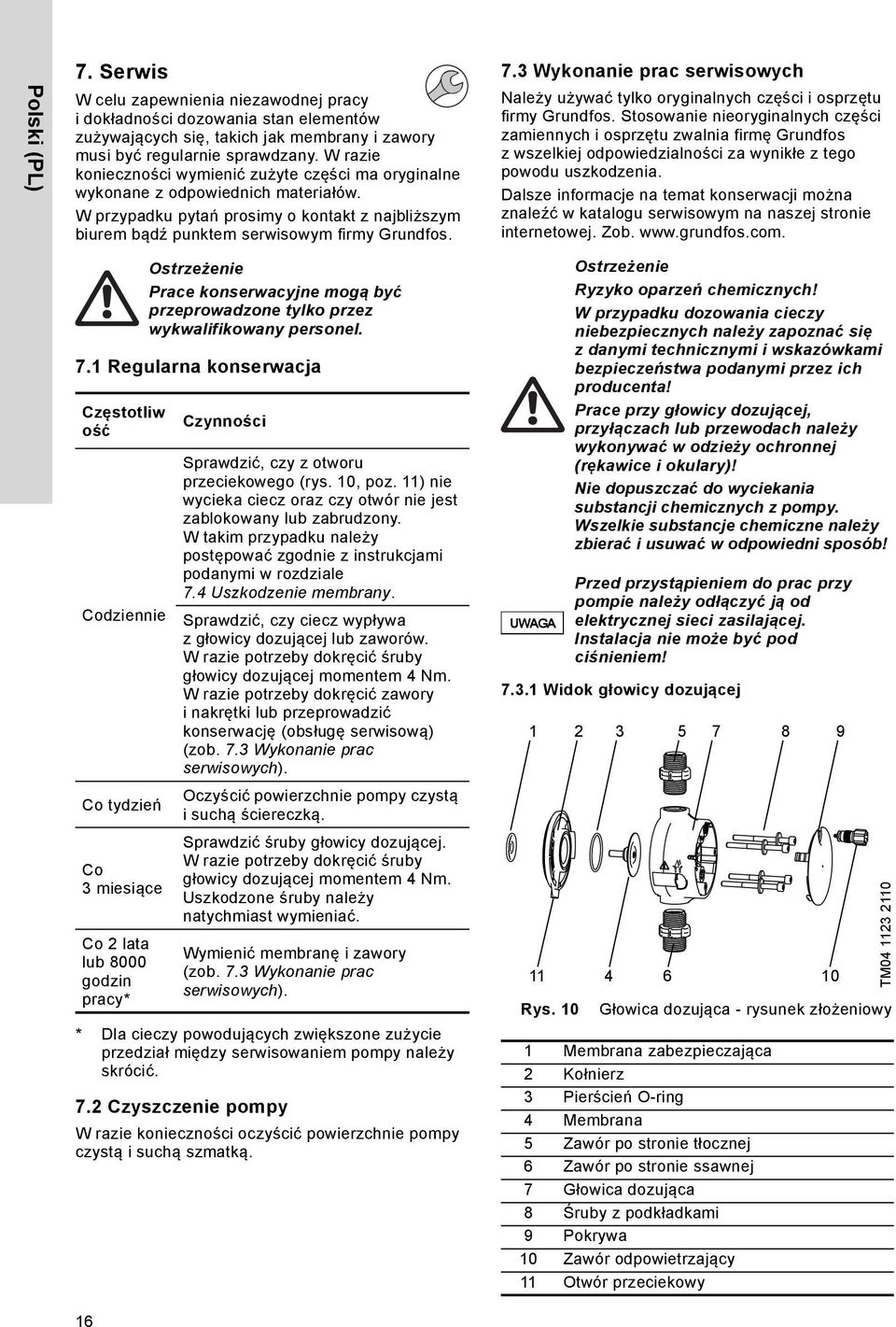 1 Regularna konserwacja Częstotliw ość Codziennie Co tydzień Co 3miesiące Co 2 lata lub 8000 godzin pracy* Prace konserwacyjne mogą być przeprowadzone tylko przez wykwalifikowany personel.