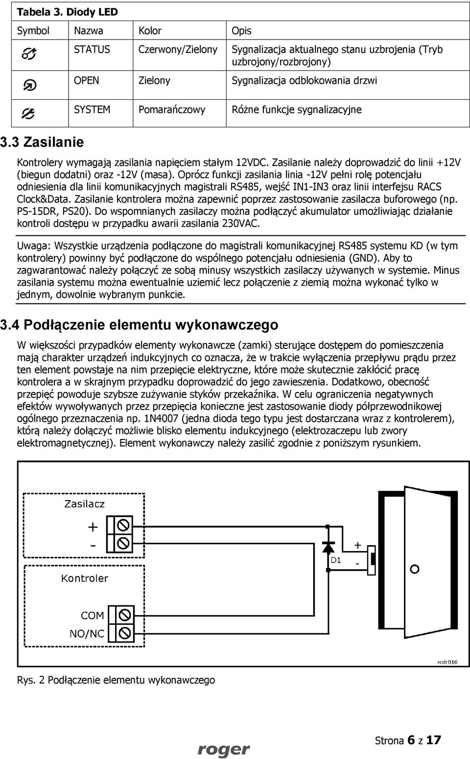 funkcje sygnalizacyjne 3.3 Zasilanie Kontrolery wymagają zasilania napięciem stałym 12VDC. Zasilanie należy doprowadzić do linii +12V (biegun dodatni) oraz -12V (masa).