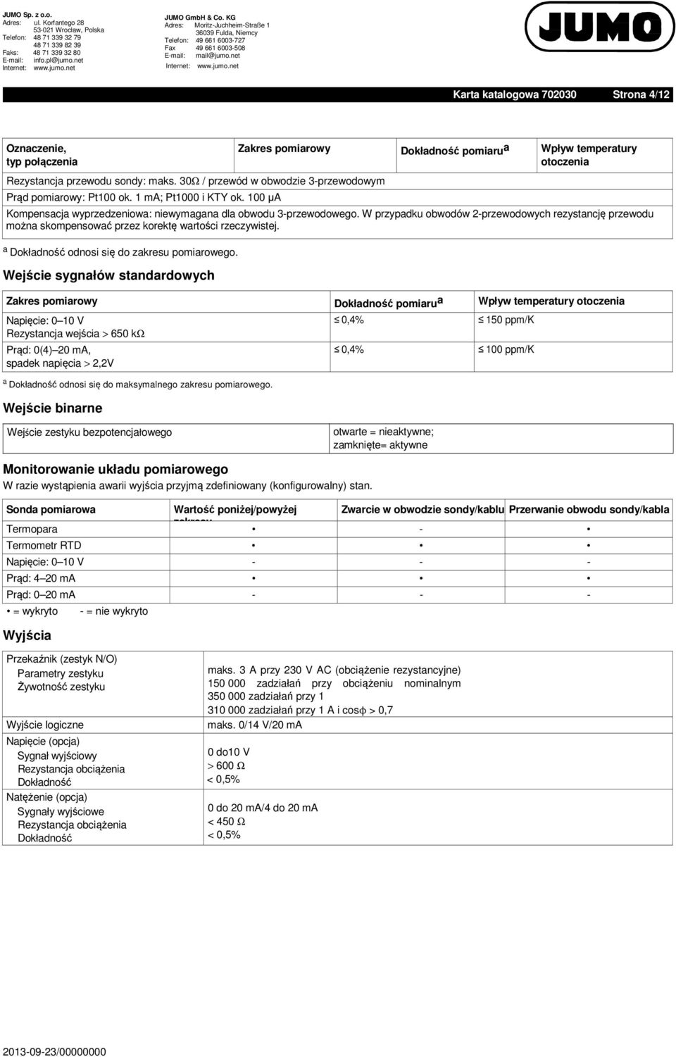 W przypadku obwodów 2-przewodowych rezystancję przewodu można skompensować przez korektę wartości rzeczywistej. a Dokładność odnosi się do zakresu pomiarowego.