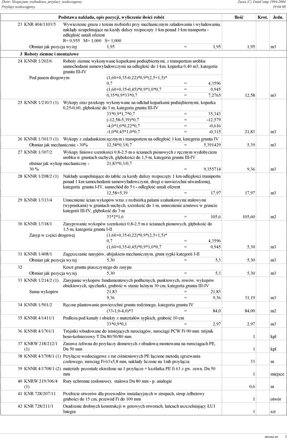 oferent R= 0,955 M= 1,000 S= 1,000 Obmiar jak pozycja wyżej 1,95 = 1,95 1,95 m3 3Roboty ziemne i montażowe 24 KNNR 1/202/6 Roboty ziemne wykonywane koparkami podsiębiernymi, z transportem urobku