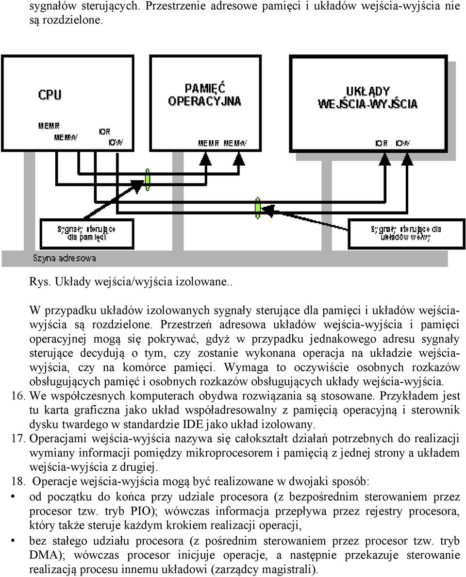 Przestrzeń adresowa układów wejścia-wyjścia i pamięci operacyjnej mogą się pokrywać, gdyż w przypadku jednakowego adresu sygnały sterujące decydują o tym, czy zostanie wykonana operacja na układzie