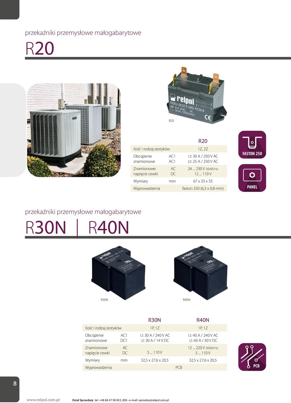 małogabarytowe R30N R40N R30N R40N R30N R40N Ilość i rodzaj zestyków 1P, 1Z 1P, 1Z 1Z: 30 A / 240 V 1Z: 30 A / 14 V