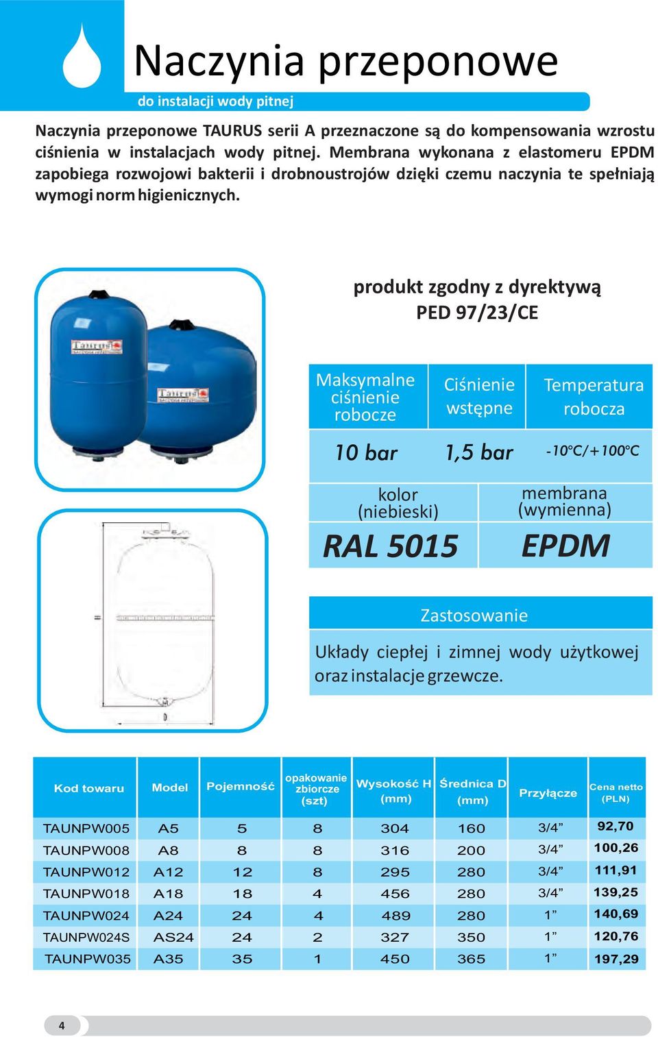 produkt zgodny z dyrektywą PED 97/23/CE Maksymalne ciśnienie robocze Ciśnienie wstępne Temperatura robocza kolor (niebieski) RAL 5015 membrana (wymienna) EPDM Zastosowanie Układy ciepłej i zimnej