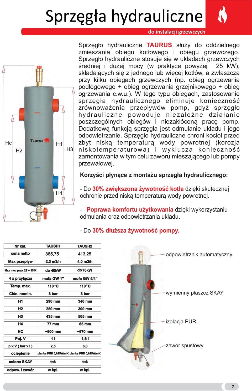 obieg ogrzewania podłogowego + obieg ogrzewania grzejnikowego + obieg ogrzewania c.w.u.).