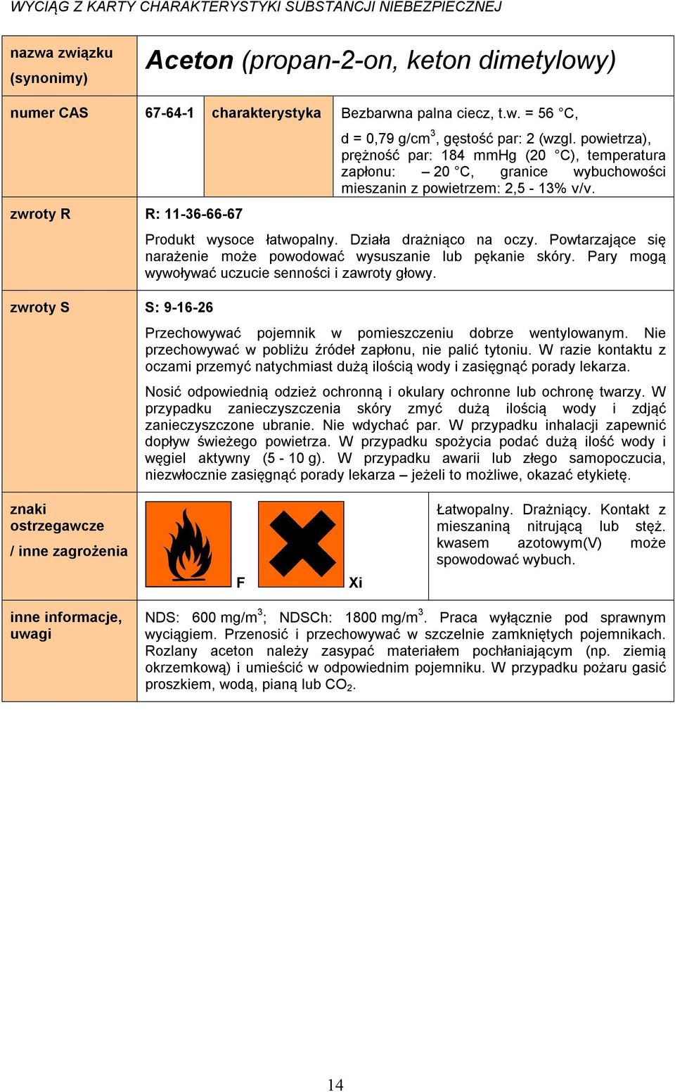 Powtarzające się narażenie może powodować wysuszanie lub pękanie skóry. Pary mogą wywoływać uczucie senności i zawroty głowy. Przechowywać pojemnik w pomieszczeniu dobrze wentylowanym.