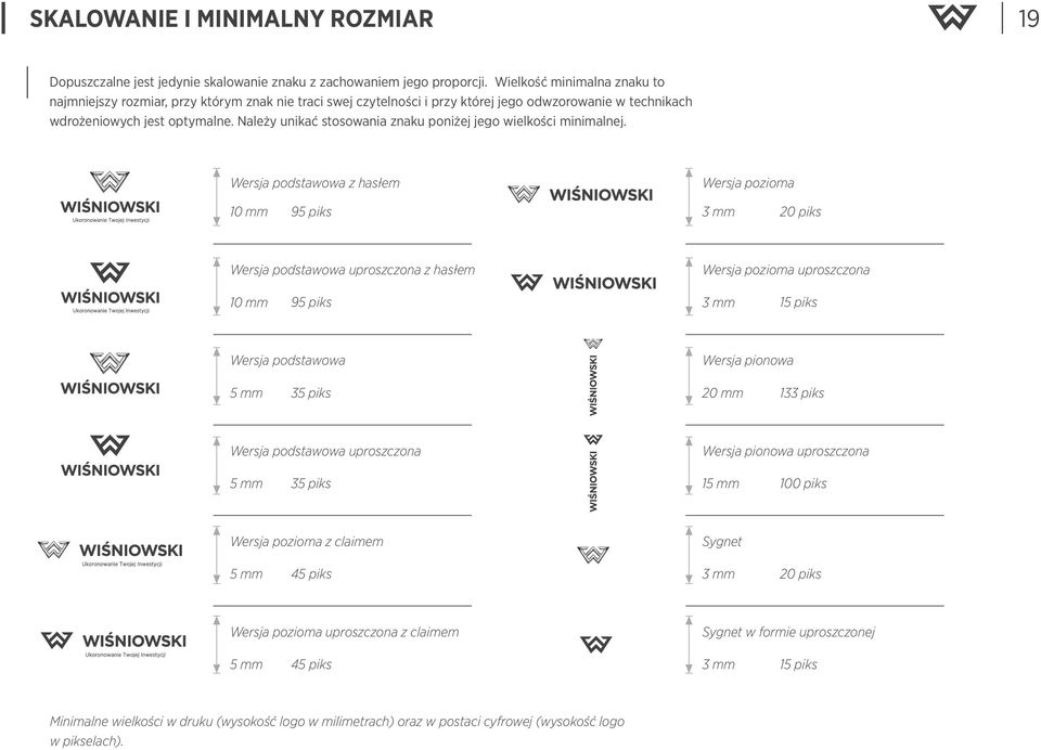 Należy unikać stosowania znaku poniżej jego wielkości minimalnej.